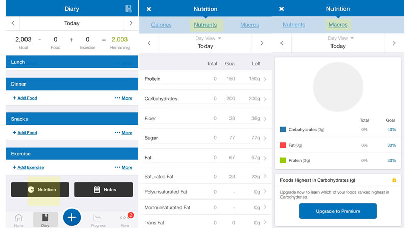 nutrition myfitnesspal IIFYM